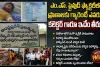 ఎం.ఎస్. ప్లైవుడ్ ఫ్యాక్టరీ కార్మిక‌ ప్రాణాలకు గ్యారెంటీ ఎవరు.. కలెక్టర్ గారూ ఇదేం తీరు..